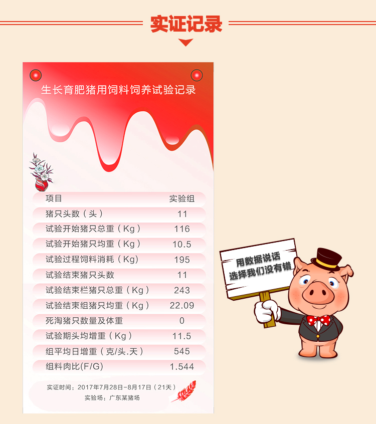 湖南jdb电子动物营养集团股份有限公司,湖南动物营养,断奶特供,粒粒乳,营养奶片,浓缩人工乳