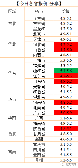 湖南jdb电子集团,jdb电子动物,猪场管理,非常规饲料原料开发,饲料