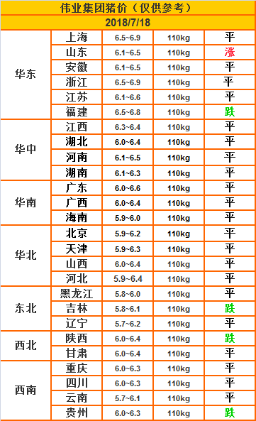 湖南jdb电子集团,jdb电子动物,猪场管理,非常规饲料原料开发,饲料