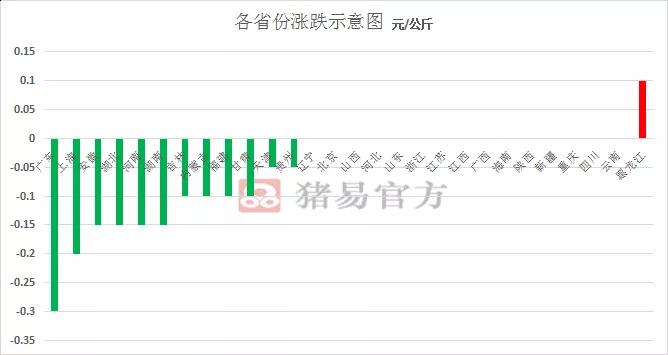 湖南jdb电子集团,jdb电子动物,猪场管理,非常规饲料原料开发,饲料