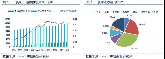 湖南jdb电子集团,jdb电子动物,猪场管理,非常规饲料原料开发,饲料